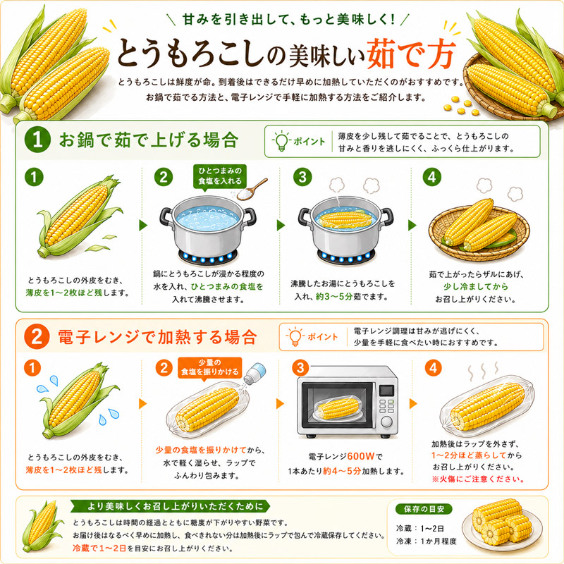 白いとうもろこしホワイトコーンと黄色とうもろこしのお得な食べ比べセット