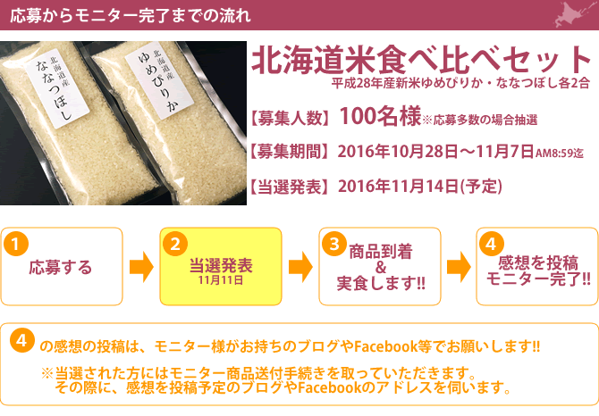 北海道米ゆめぴりか・ななつぼしの食べ比べモニター結果